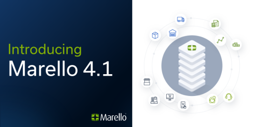 Marello 4.1 release text with an image of how Marello works